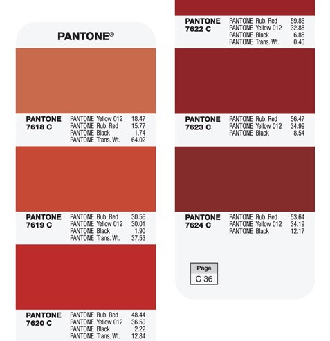 �������� ���������� PANTONE FORMULA GUIDE Solid Coated & Solid Uncoated (GP1601N)